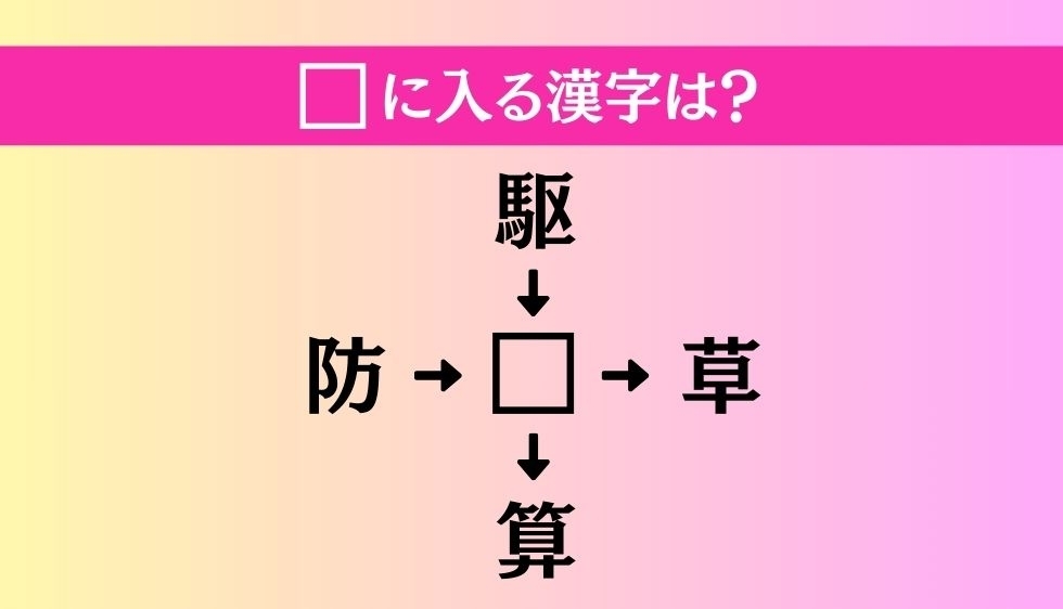 【穴埋め熟語クイズ Vol.4193】□に漢字を入れて4つの熟語を完成させてください