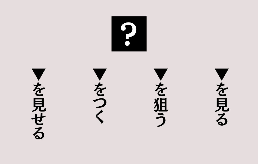 【穴埋めクイズ Vol.7】■に入る漢字を当てよう