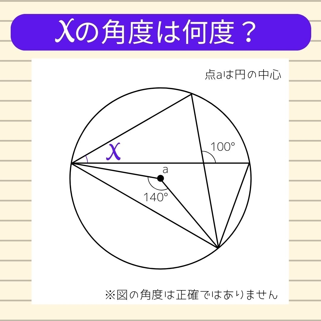 【角度当てクイズ Vol.444】xの角度は何度？
