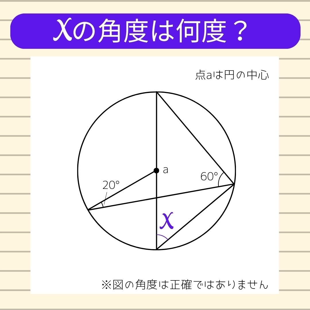 【角度当てクイズ Vol.480】xの角度は何度？