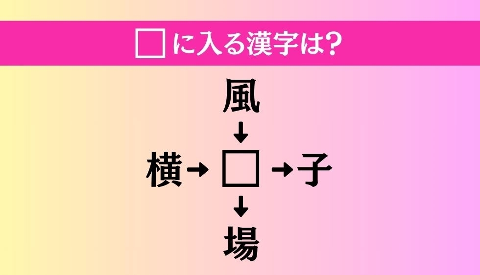 【穴埋め熟語クイズ Vol.1619】□に漢字を入れて4つの熟語を完成させてください