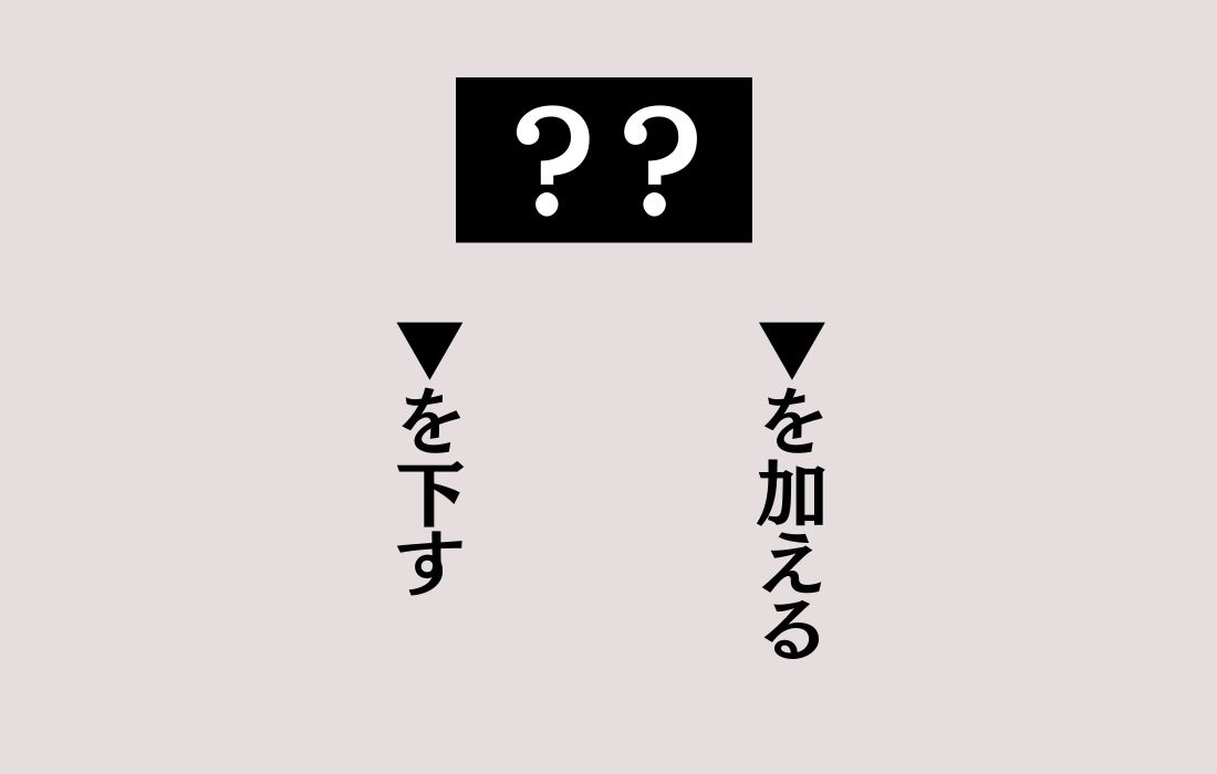 【穴埋めクイズ Vol.82】■に入る漢字を当てよう