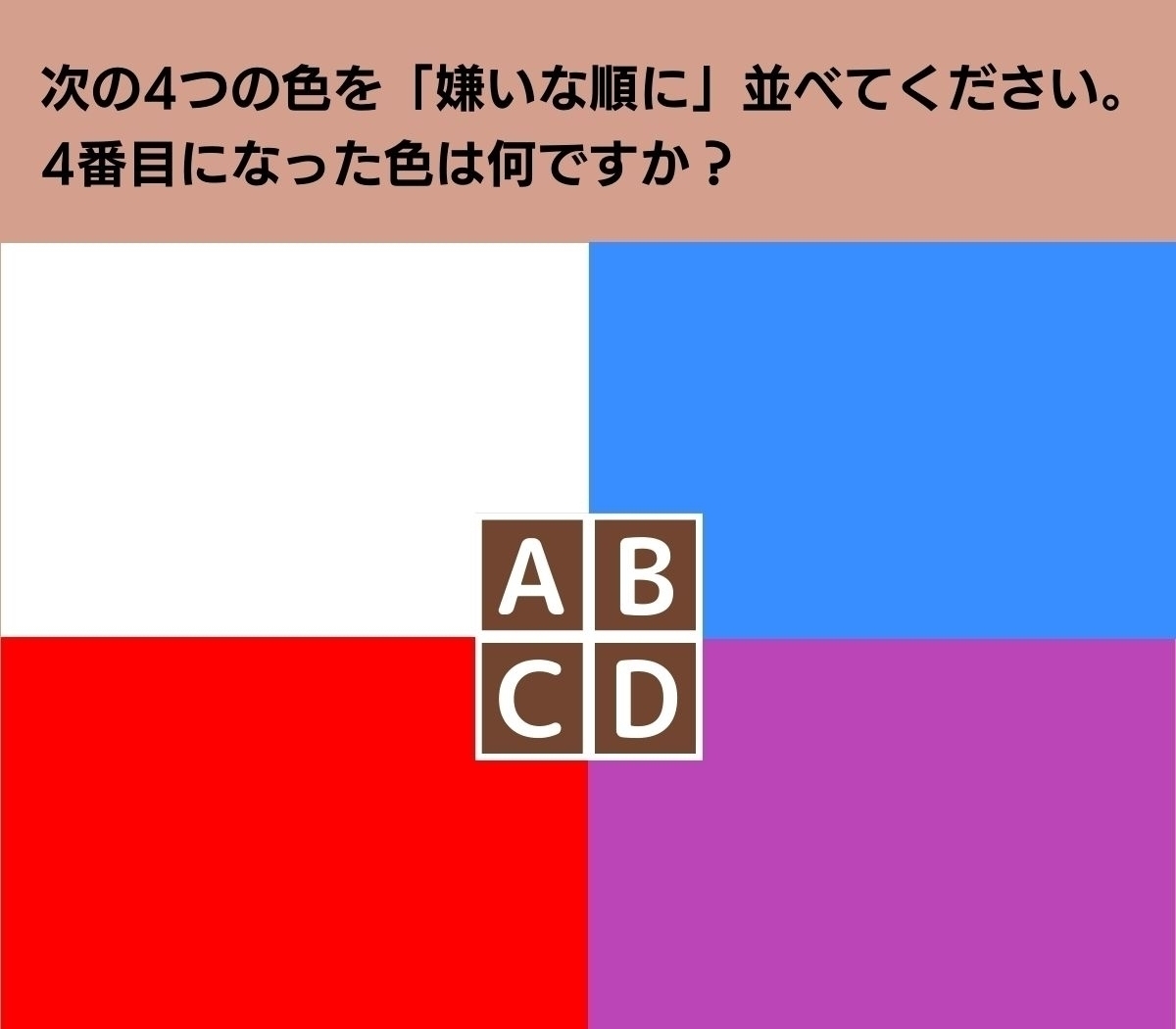 【心理テスト】現実とのギャップが楽しい理想のパートナー選び