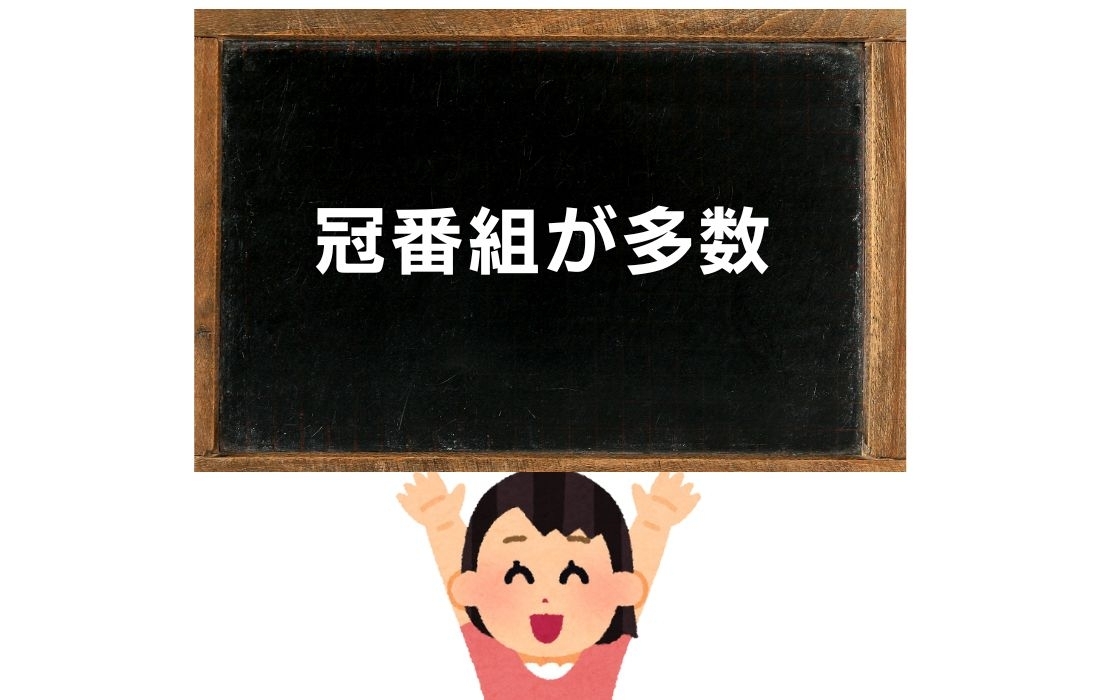 【スリーヒントクイズ Vol.21】3つのヒントから連想する人物は？