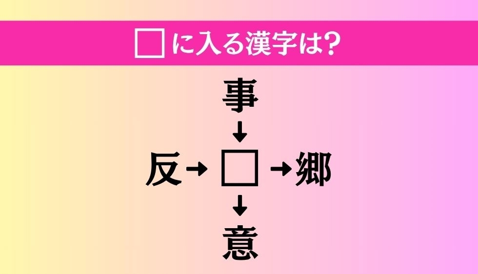 【穴埋め熟語クイズ Vol.3165】□に漢字を入れて4つの熟語を完成させてください