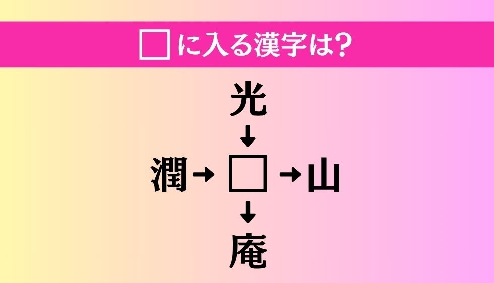 【穴埋め熟語クイズ Vol.3261】□に漢字を入れて4つの熟語を完成させてください