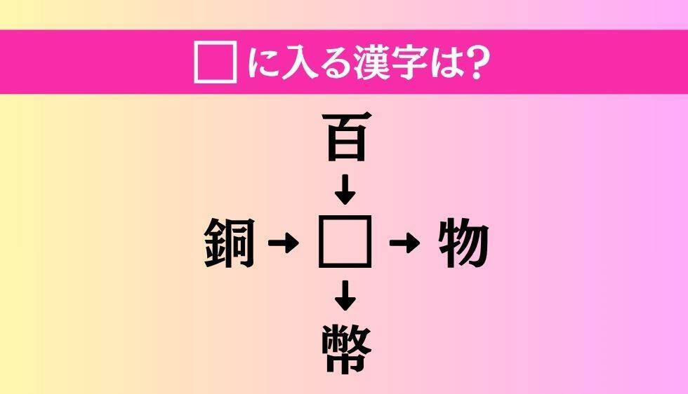 【穴埋め熟語クイズ Vol.3876】□に漢字を入れて4つの熟語を完成させてください