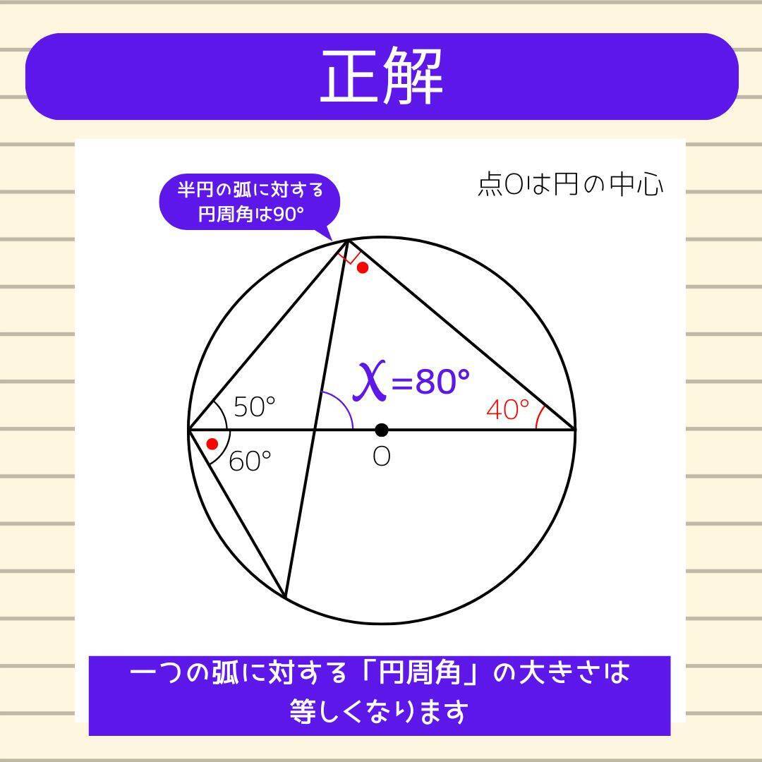【角度当てクイズ Vol.2126】xの角度は何度？