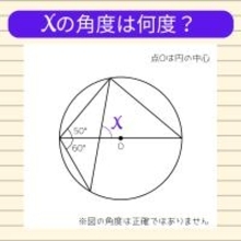【角度当てクイズ Vol.2126】xの角度は何度？