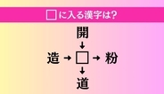 【穴埋め熟語クイズ Vol.4736】□に漢字を入れて4つの熟語を完成させてください