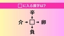 【穴埋め熟語クイズ Vol.4998】□に漢字を入れて4つの熟語を完成させてくださいの画像