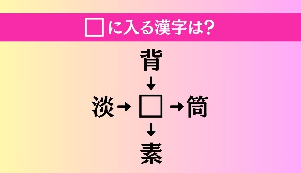 【穴埋め熟語クイズ Vol.2594】□に漢字を入れて4つの熟語を完成させてください