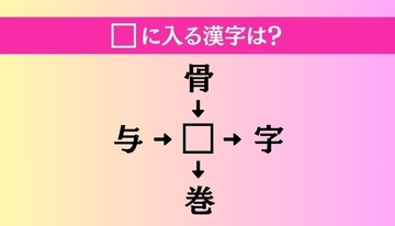 【穴埋め熟語クイズ Vol.4338】□に漢字を入れて4つの熟語を完成させてください