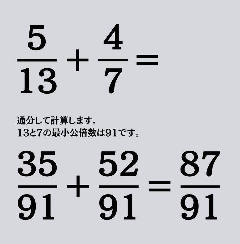 大人ならわかる？ 小学校の「算数」問題＜Vol.1939＞