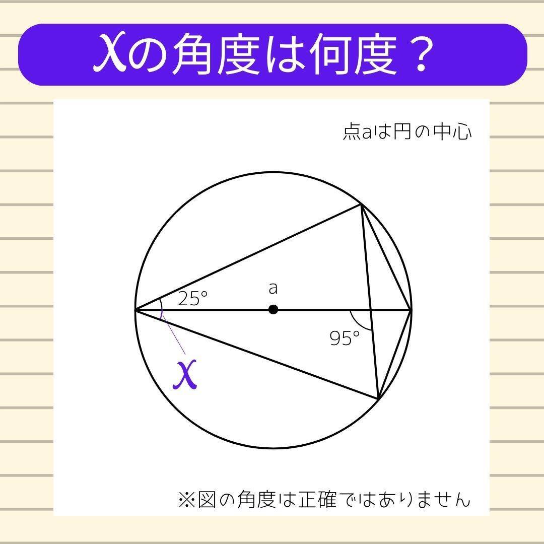 【角度当てクイズ Vol.535】xの角度は何度？