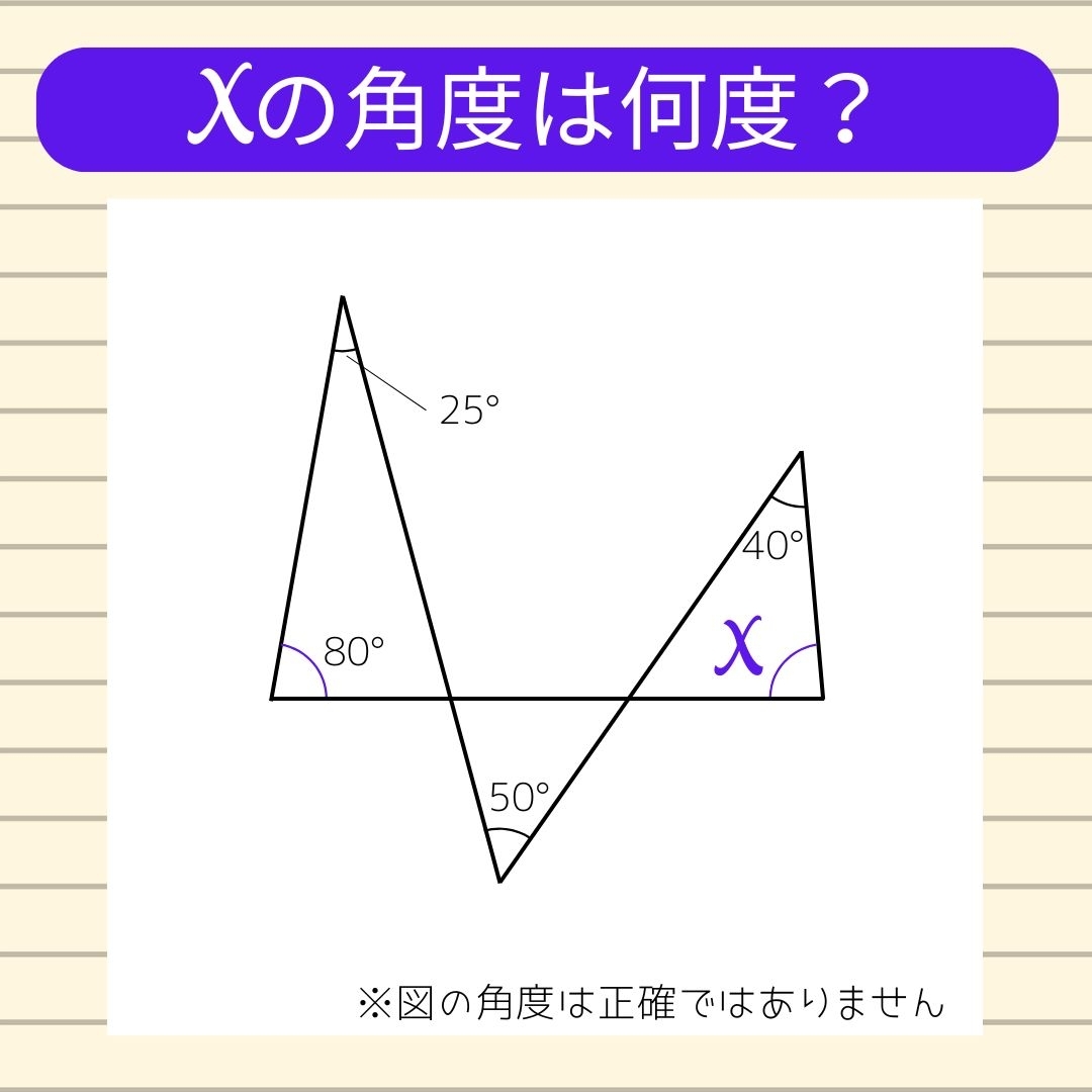 【角度当てクイズ Vol.1049】xの角度は何度？