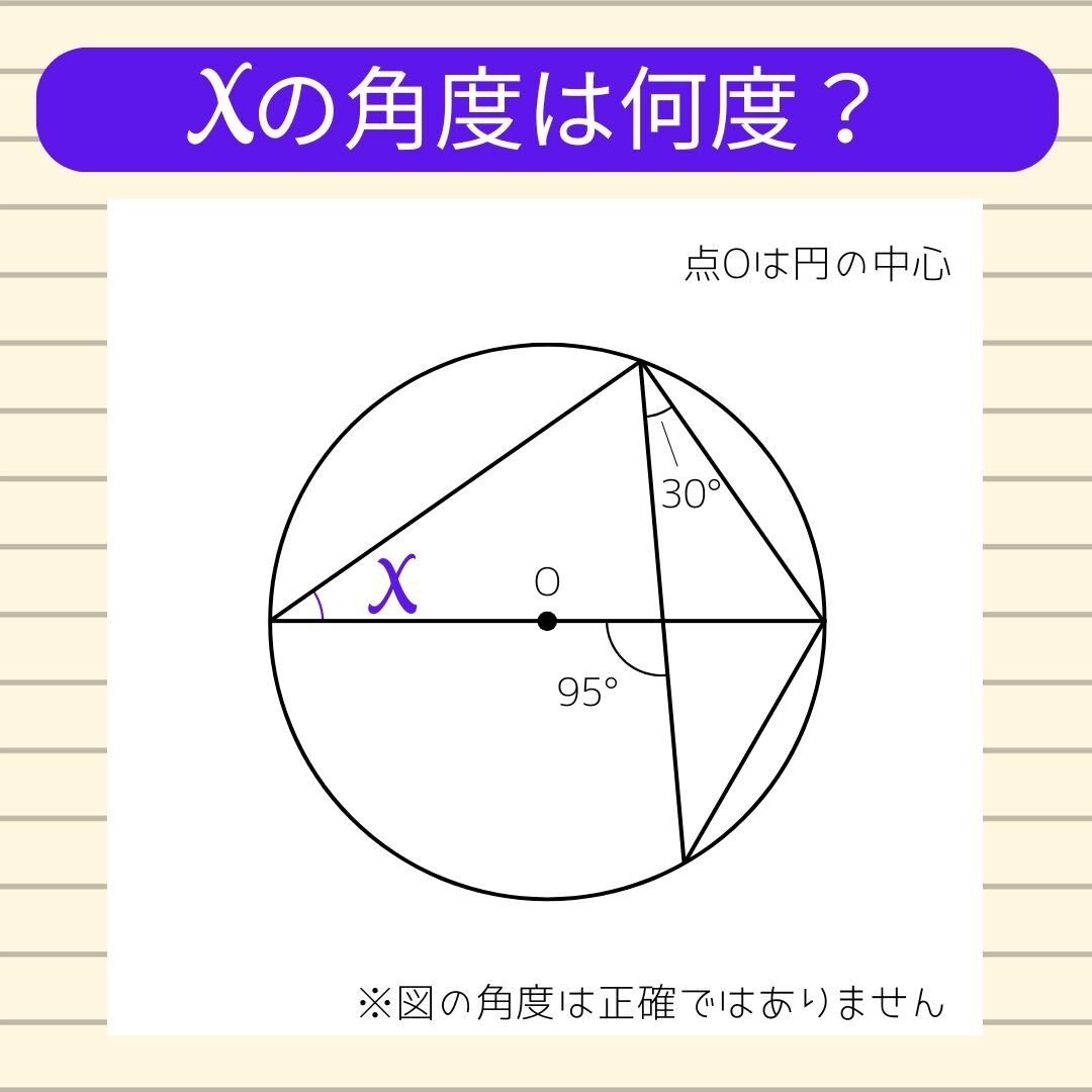 【角度当てクイズ Vol.1574】xの角度は何度？