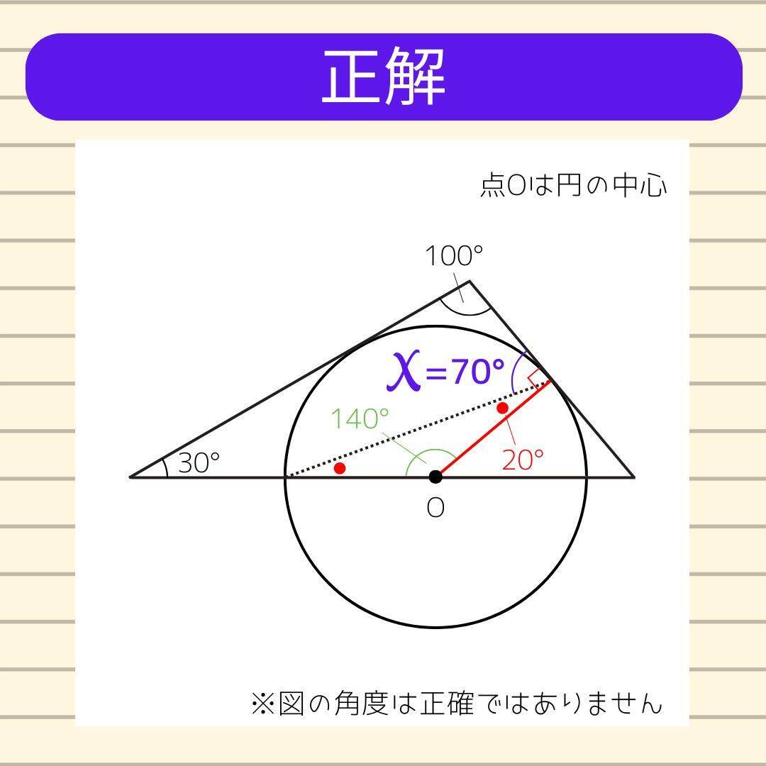 【角度当てクイズ Vol.2294】xの角度は何度？