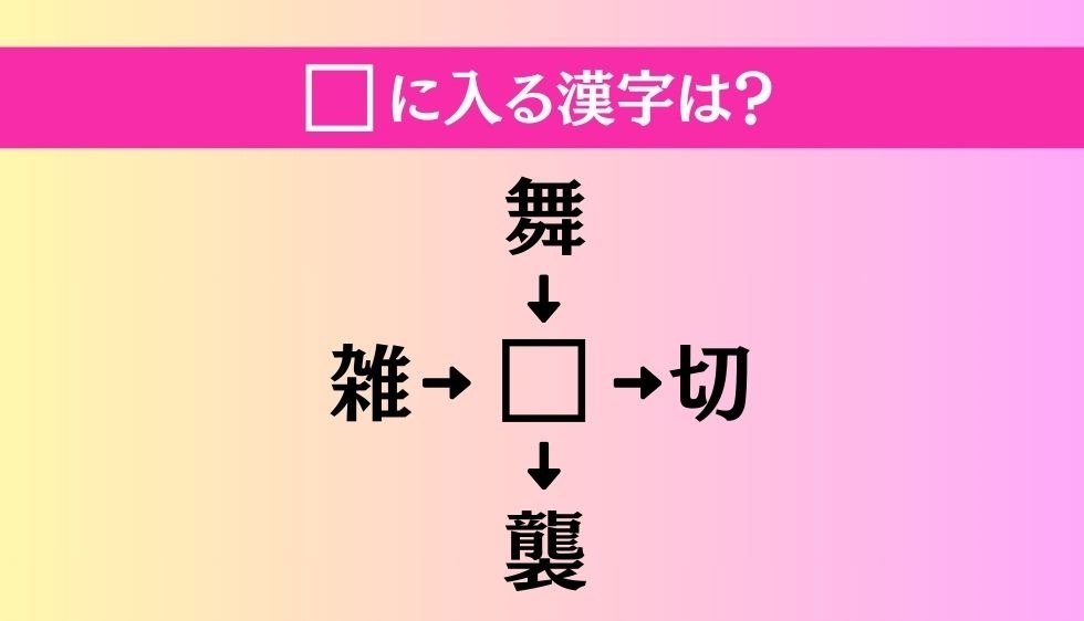 【穴埋め熟語クイズ Vol.2127】□に漢字を入れて4つの熟語を完成させてください