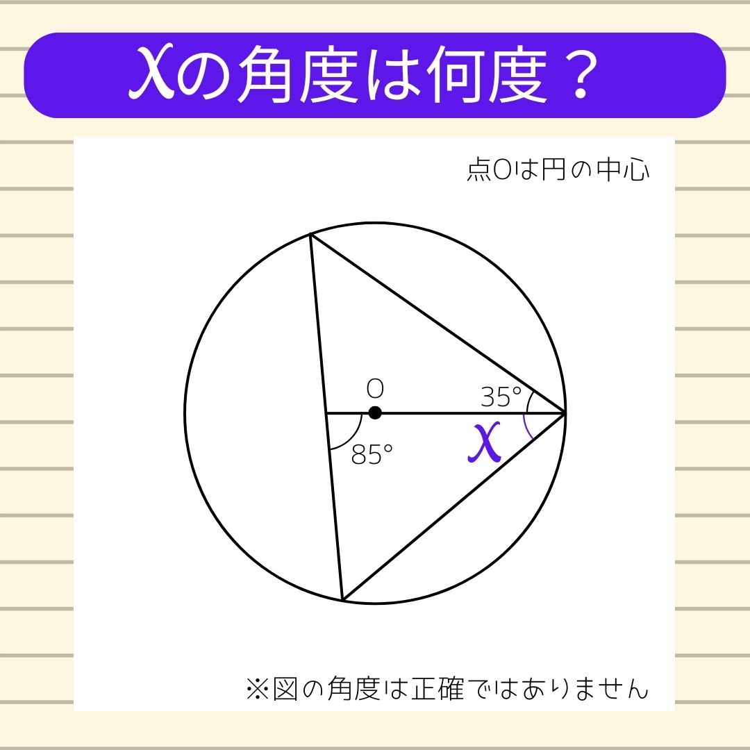 【角度当てクイズ Vol.1268】xの角度は何度？