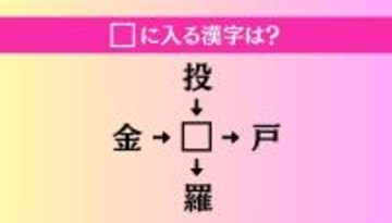 【穴埋め熟語クイズ Vol.4248】□に漢字を入れて4つの熟語を完成させてください