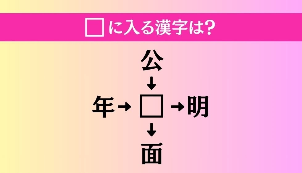 【穴埋め熟語クイズ Vol.1697】□に漢字を入れて4つの熟語を完成させてください