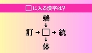 【穴埋め熟語クイズ Vol.5181】□に漢字を入れて4つの熟語を完成させてくださいい
