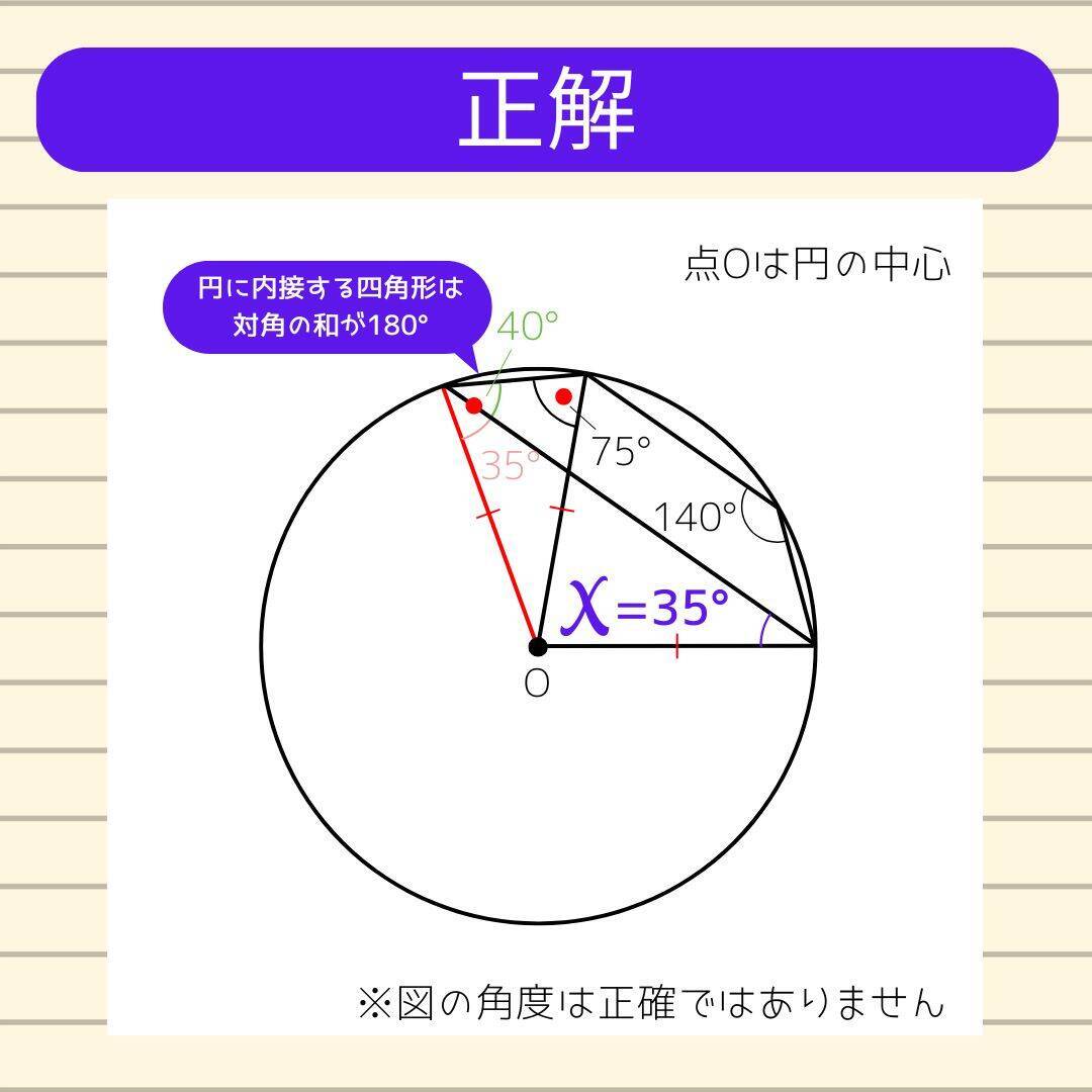 【角度当てクイズ Vol.2100】xの角度は何度？