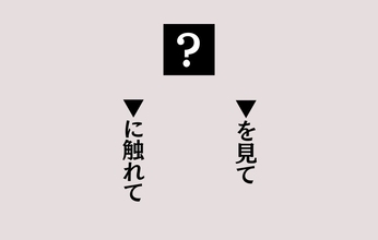 【穴埋めクイズ Vol.32】■に入る漢字を当てよう