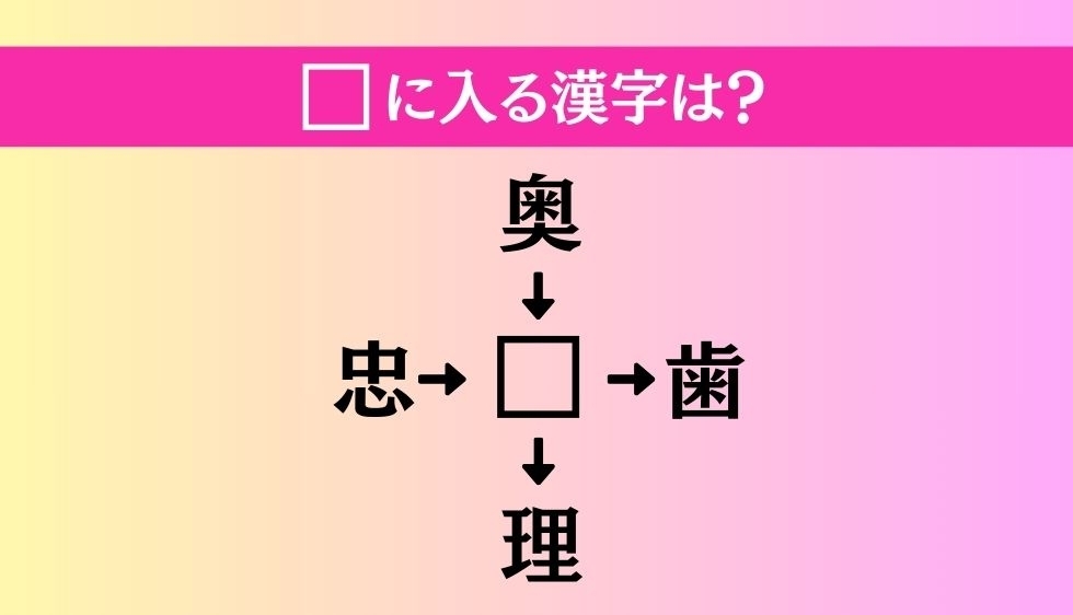 【穴埋め熟語クイズ Vol.3590】□に漢字を入れて4つの熟語を完成させてください