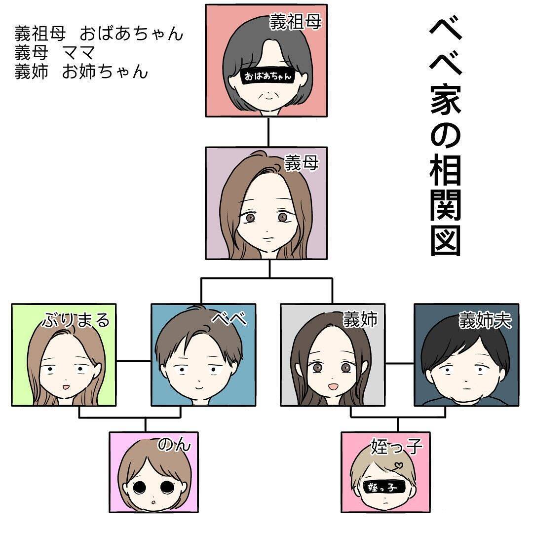 家族から総スカン！「私、あいつ無理だわ」と義母がブチ切れたダメダメな義姉夫とは【漫画】