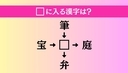 【穴埋め熟語クイズ Vol.4664】□に漢字を入れて4つの熟語を完成させてくださいの画像