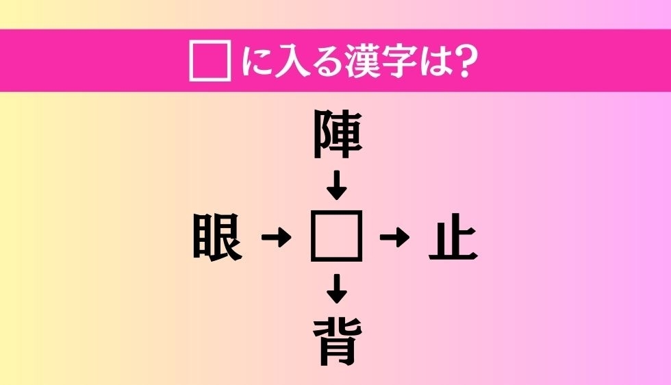 【穴埋め熟語クイズ Vol.109】□に漢字を入れて4つの熟語を完成させてください