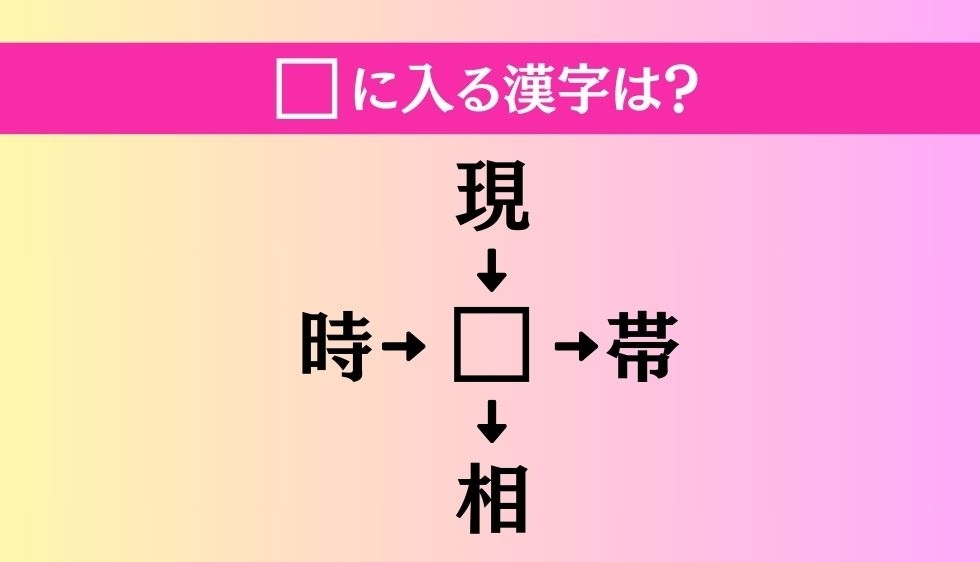 【穴埋め熟語クイズ Vol.489】□に漢字を入れて4つの熟語を完成させてください