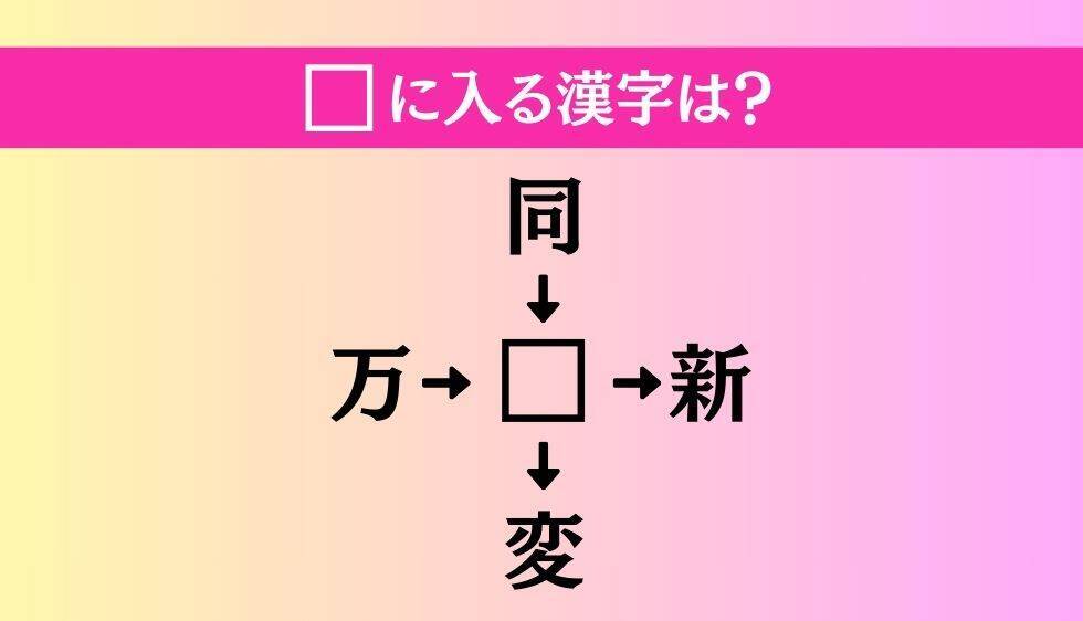 【穴埋め熟語クイズ Vol.1316】□に漢字を入れて4つの熟語を完成させてください