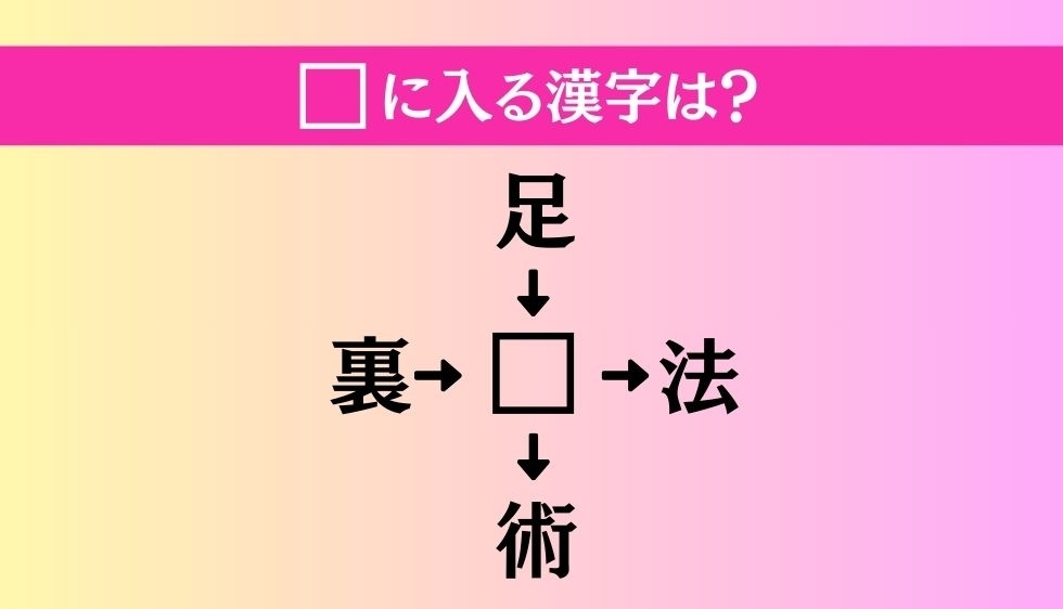 【穴埋め熟語クイズ Vol.3589】□に漢字を入れて4つの熟語を完成させてください