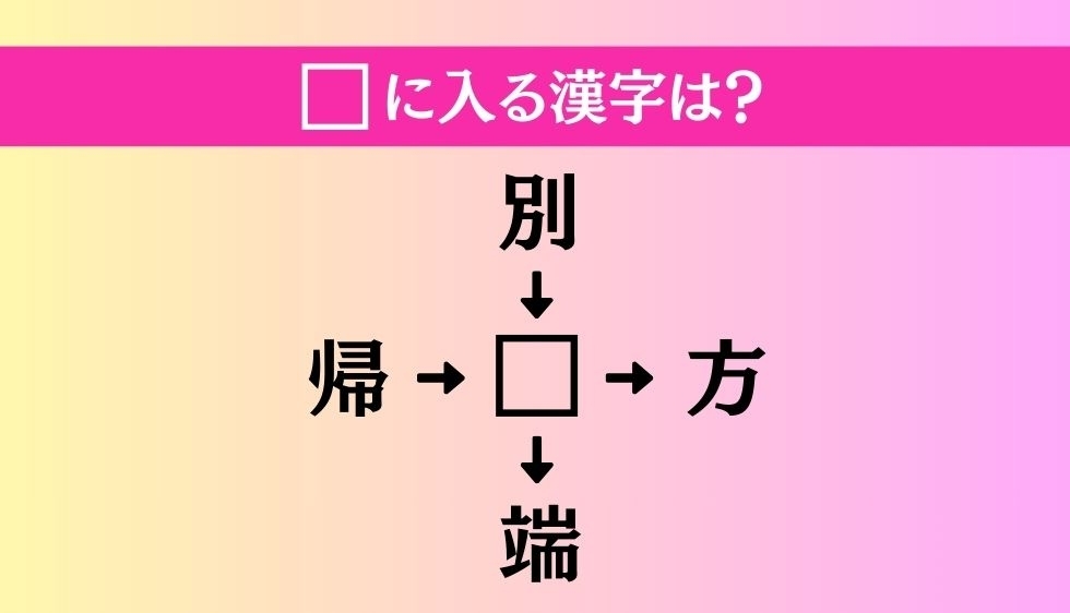【穴埋め熟語クイズ Vol.4042】□に漢字を入れて4つの熟語を完成させてください