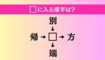 【穴埋め熟語クイズ Vol.4042】□に漢字を入れて4つの熟語を完成させてください