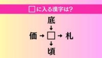 【穴埋め熟語クイズ Vol.4453】□に漢字を入れて4つの熟語を完成させてください