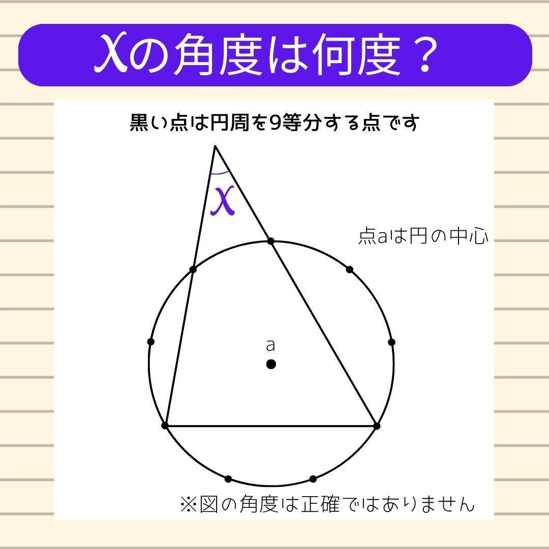 【角度当てクイズ Vol.2162】xの角度は何度？