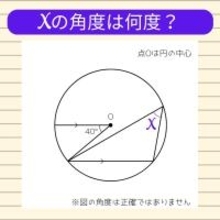 【角度当てクイズ Vol.2162】xの角度は何度？