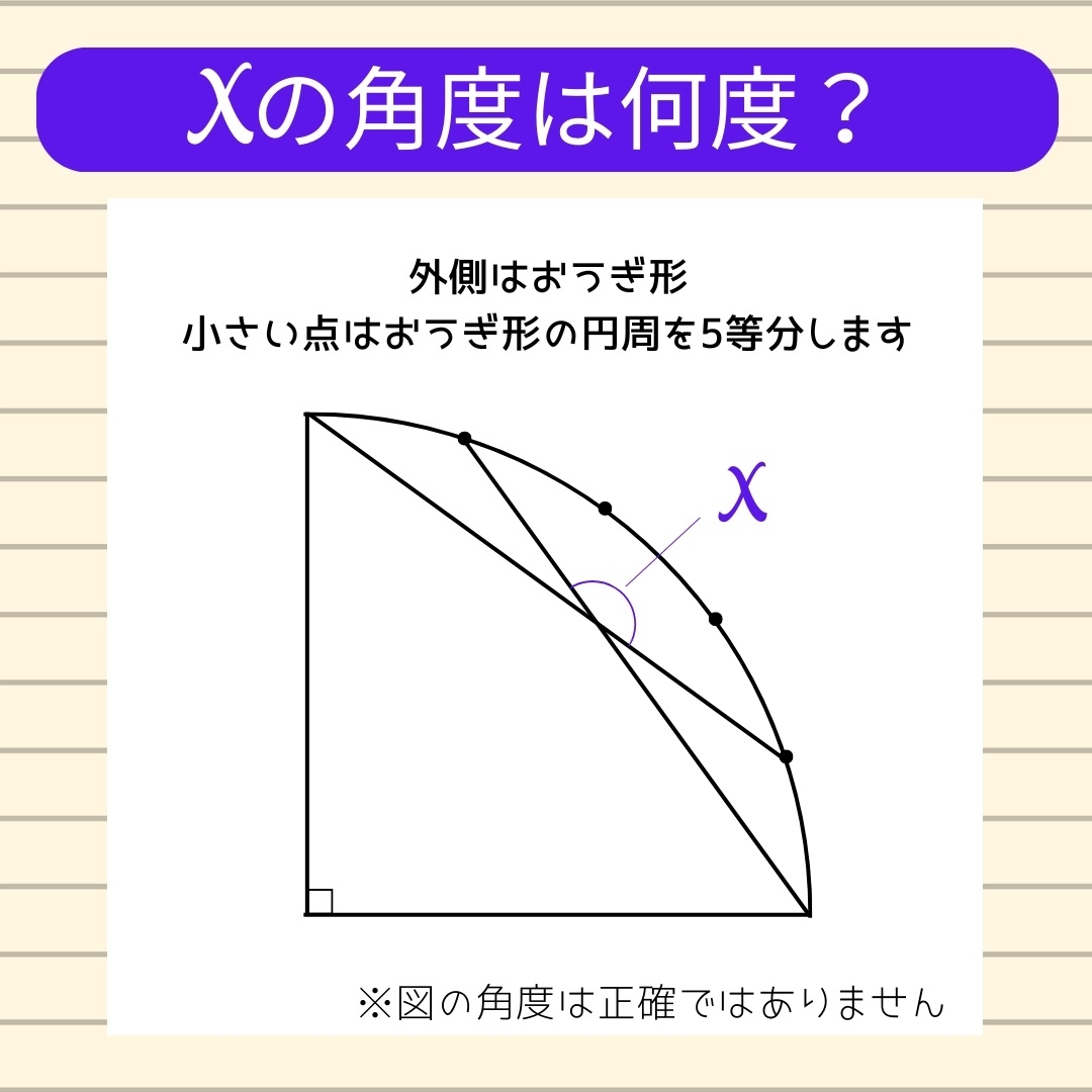 【角度当てクイズ Vol.1033】xの角度は何度？