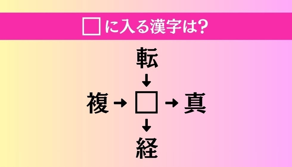 【穴埋め熟語クイズ Vol.3669】□に漢字を入れて4つの熟語を完成させてください