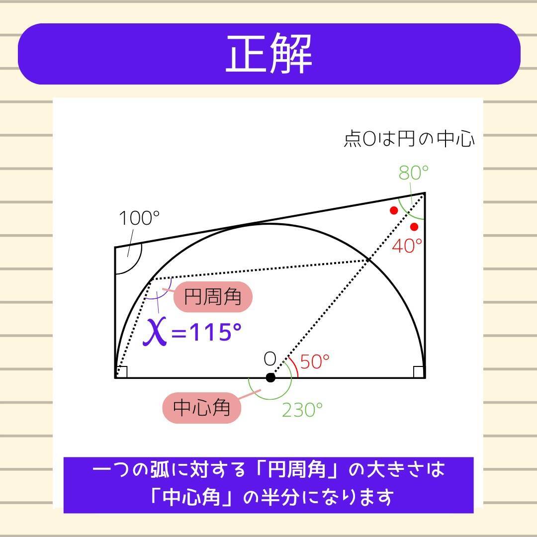 【角度当てクイズ Vol.1840】xの角度は何度？