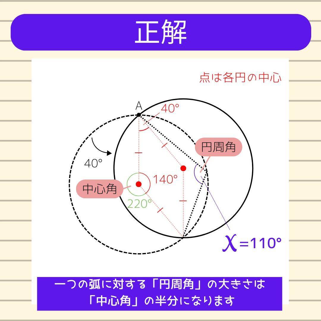 【角度当てクイズ Vol.1998】xの角度は何度？