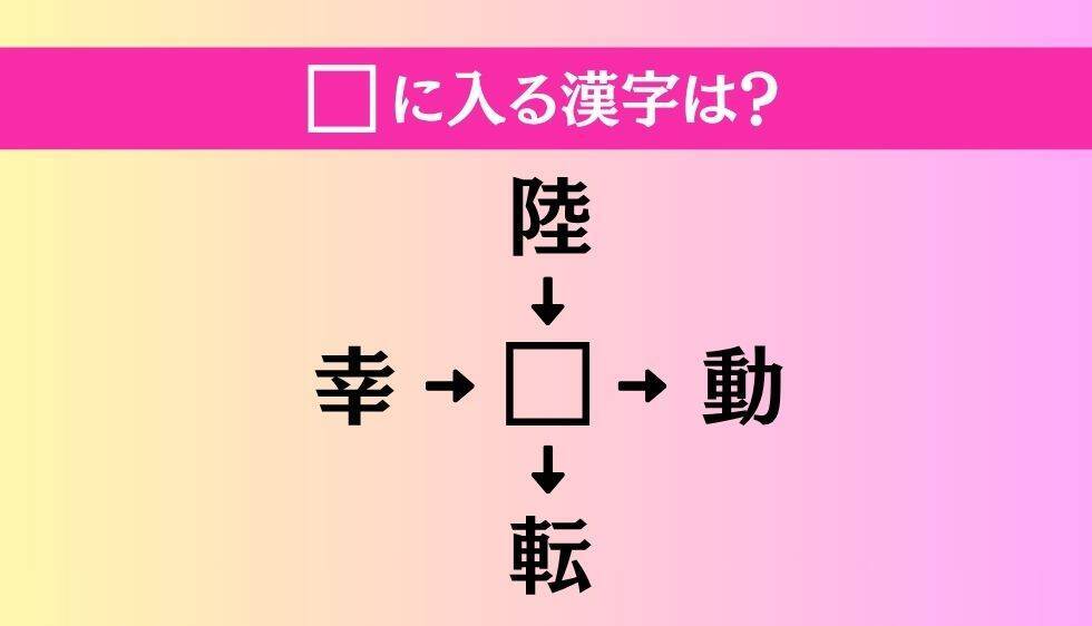 【穴埋め熟語クイズ Vol.4606】□に漢字を入れて4つの熟語を完成させてください
