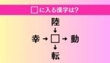 【穴埋め熟語クイズ Vol.4606】□に漢字を入れて4つの熟語を完成させてください