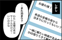 【漫画】彼は大学でも友達ゼロ　私の家に泊まることが増えていく【束縛モンスター Vol.24】の画像