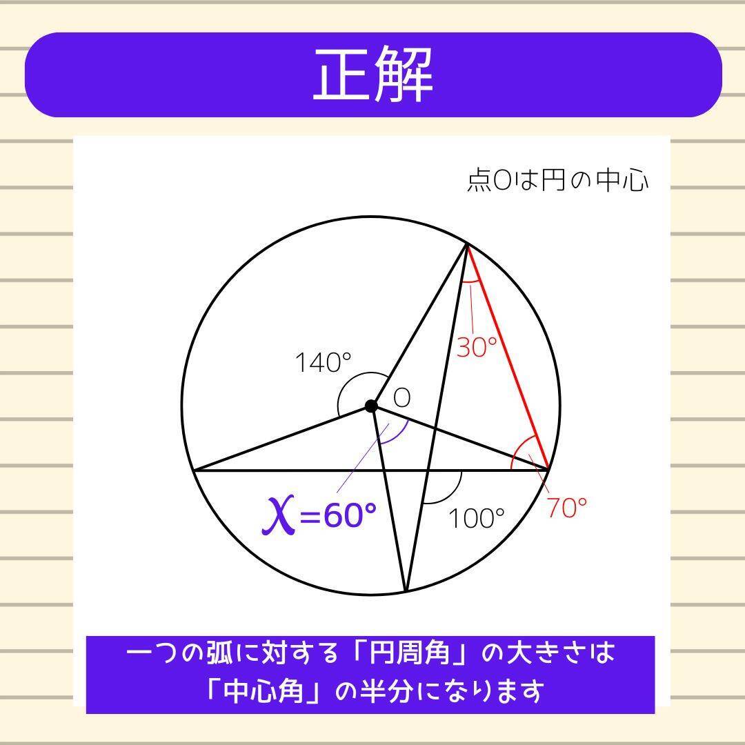 【角度当てクイズ Vol.2326】xの角度は何度？