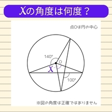 【角度当てクイズ Vol.2326】xの角度は何度？